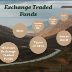 Exchange Traded Funds